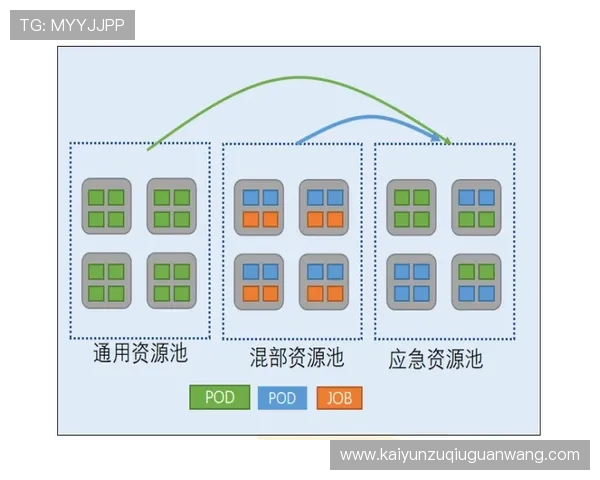 开云网页版客服中心退换货流程说明与客户服务支持详尽解析