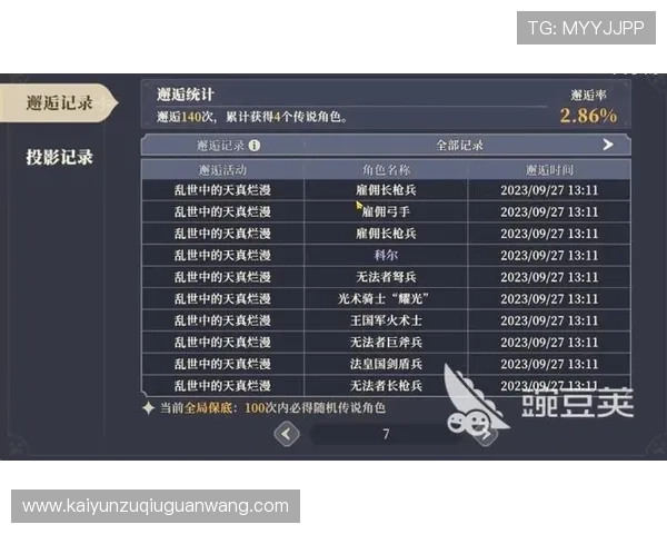 开云Kaiyun国际首页:全面了解开云集团旗下品牌的最新产品与优惠信息 开云Kaiyun国际首页:全面了解开云集团旗下品牌的最新产品与优惠信息