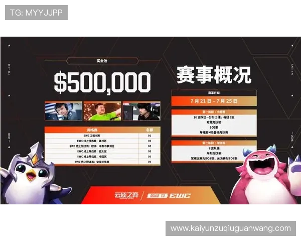 开云电竞平台官网官方公告最新动态,赛事安排及优惠活动一手掌握,尽享电竞精彩时刻 开云电竞平台官网官方公告最新动态,赛事安排及优惠活动一手掌握,尽享电竞精彩时刻