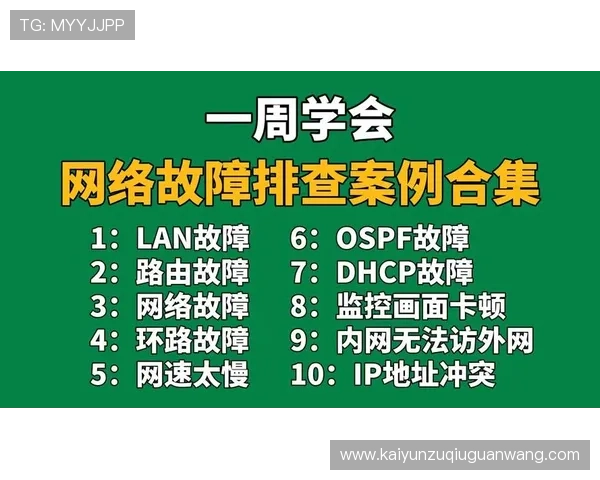 开云网址官网登录遇到问题怎么办？常见故障排查与解决方案推荐