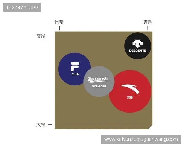 开云集团官网的国际业务布局与全球化发展战略