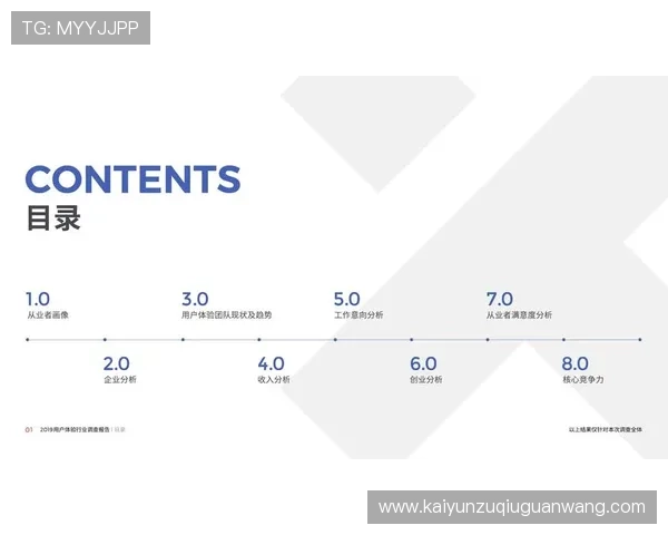 开运体育官网登录入口的功能与用户体验评测报告