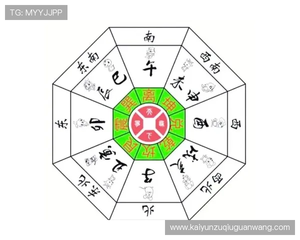 如何通过开运网03ky获取每日幸运提示与风水建议,改善生活运势 如何通过开运网03ky获取每日幸运提示与风水建议,改善生活运势