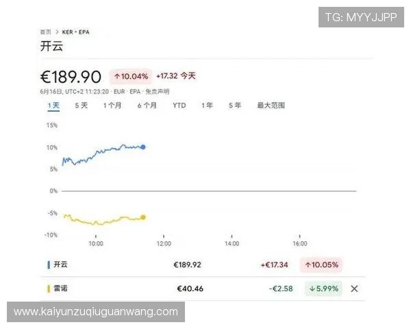 开云体验官网入口最新动态与行业资讯及时掌握奢侈品市场趋势