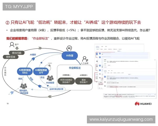 开云手机网页版客服系统升级带来的新功能及用户使用体验提升