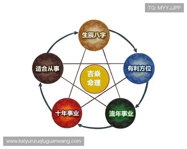 开运平台帮助你破解运势难题,开启人生新高度的必备工具 开运平台帮助你破解运势难题,开启人生新高度的必备工具