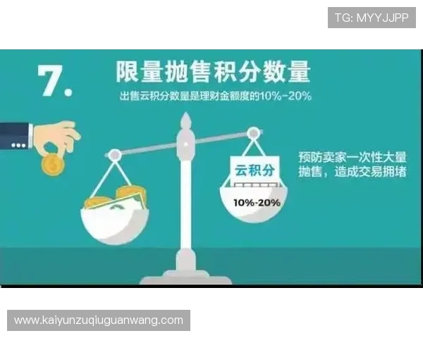 开云综合体育app积分系统与奖励机制，激励用户积极参与体育互动