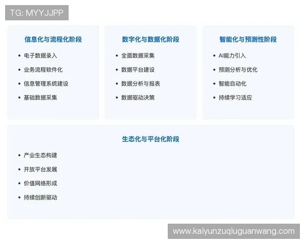 开云旗舰平台在游戏行业中的应用场景与成功案例分析,助力企业实现数字转型 开云旗舰平台在游戏行业中的应用场景与成功案例分析,助力企业实现数字转型
